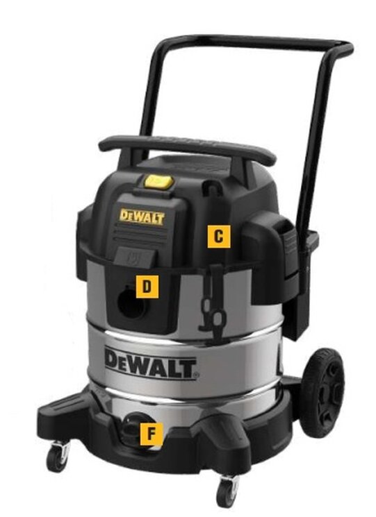 пылесос строительный DeWALT DXV50SPTA